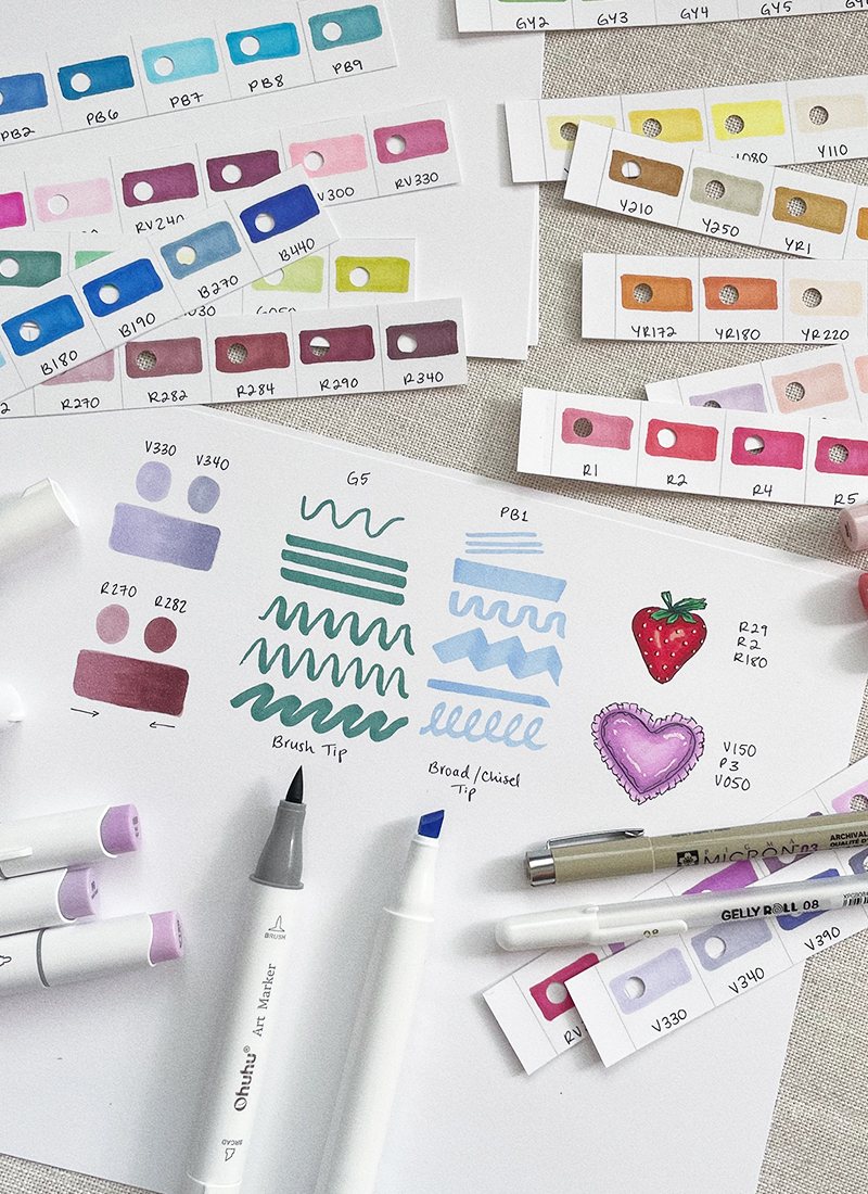 Ohuhu Alcohol Markers | Color Swatches and First Impression Review
